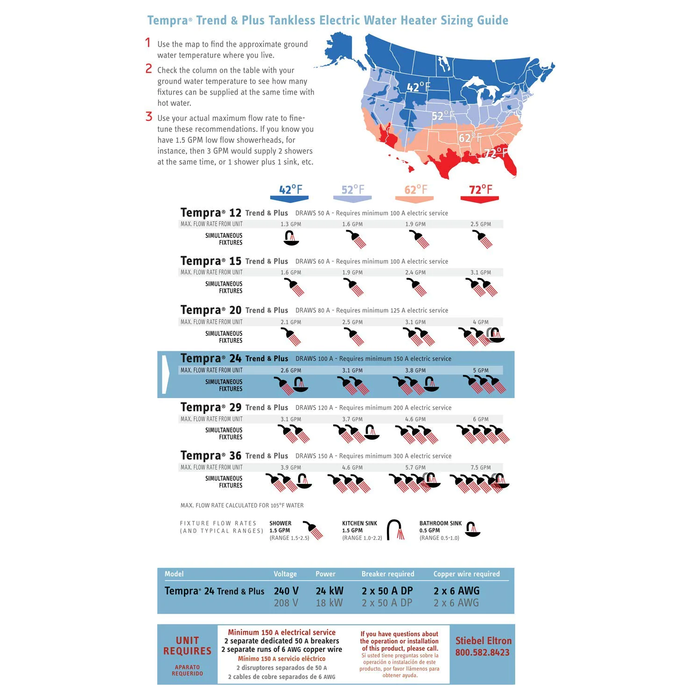 Stiebel Eltron Tempra 24 Plus Electric Tankless Water Heater 239222