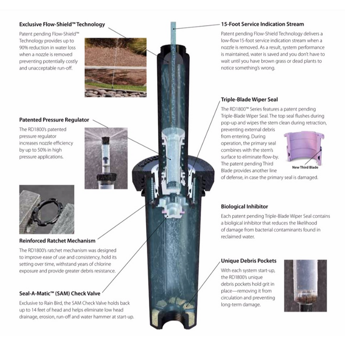 Rain Bird - RD06SP45NP - 6" RD1800 Series Spray Head, 45 PSI, Non Potable